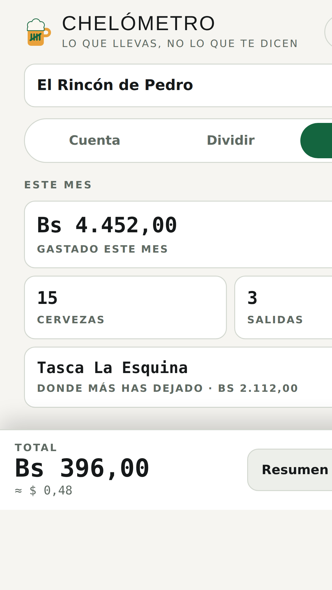 Historial y gasto del mes